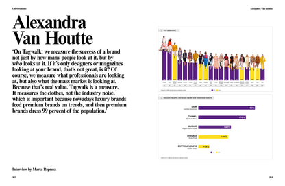System Collections No. 2
